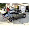 Car today