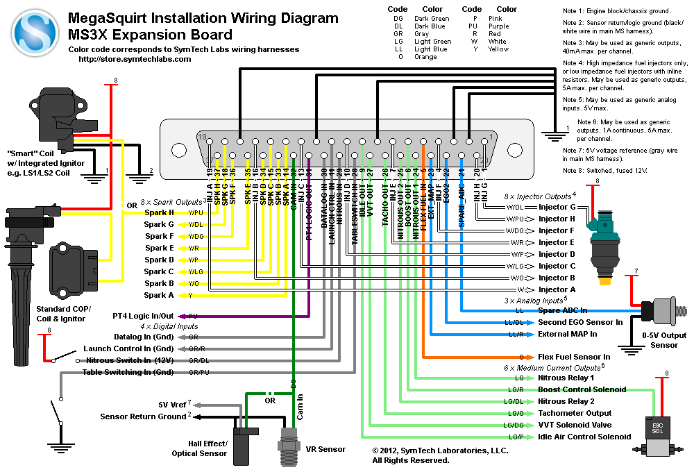 Ms3 Pro Wiring Diagram from forums.hybridz.org