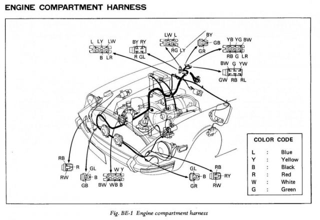 240Z Engine Compartment Harness - Members Albums - Gallery - HybridZ