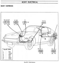 240Z Body Harness