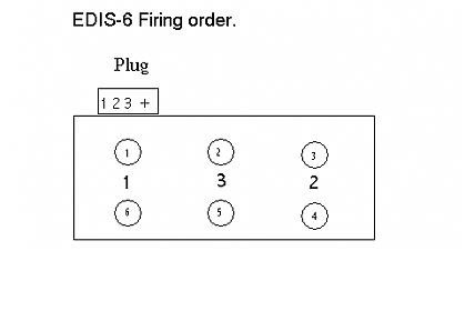EDIS-6Firingorder_thumb.jpg