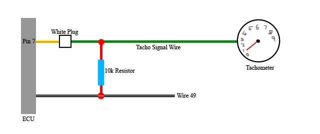 RB20_Tacho_Wiring_thumb.jpg