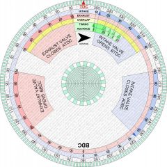 Degree_Wheel