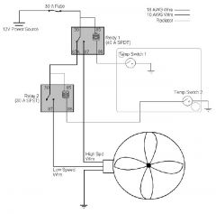 Alternative 2-speed fan control relays