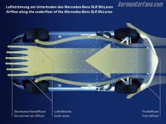 Airflow under Mercedes McLaren SLR 2003 - aero