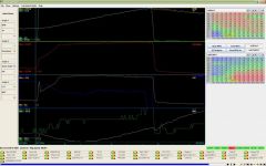 Mild Steel Intercooler Piping Datalog