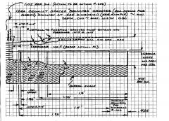 g3-chamber