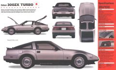 1984_Datsun_300ZX_Turbo