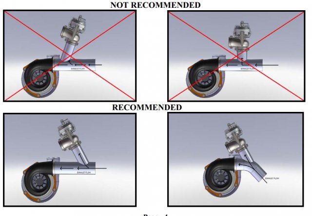 External W-Gate position.jpg