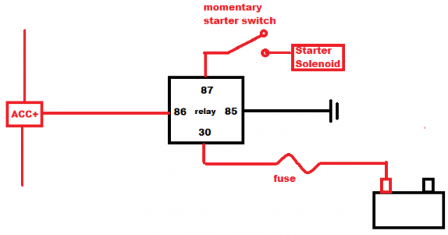 wiring push button start on 77 280z - Miscellaneous Tech - HybridZ