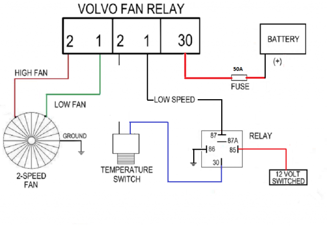 Volvo fan relay and SPST safety relay - Ignition and Electrical - HybridZ