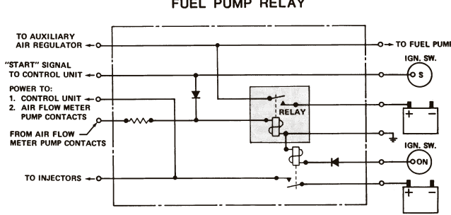 1975 280z fuel pump/power relay resistor - S30 Series - 240z, 260z ...